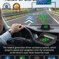 🚗🔥 JETZT 50 % RABATT! Auto‑HUD Head‑Up‑Display, GPS‑Digital‑Tachometer, Ampel‑Countdown & Blitzer‑Warnung, universelles Sicherheitsgerät