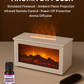 🔥 50 % RABATT 💦 Luftbefeuchter mit Kaminfeuer-Effekt – 7 LED-Farben und Fernbedienung, beruhigende Atmosphäre für Zuhause/Büro 🌙📦