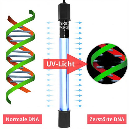 Zeitgesteuerter UV-Sterilisator zur Desinfektion von Aquarienwasser