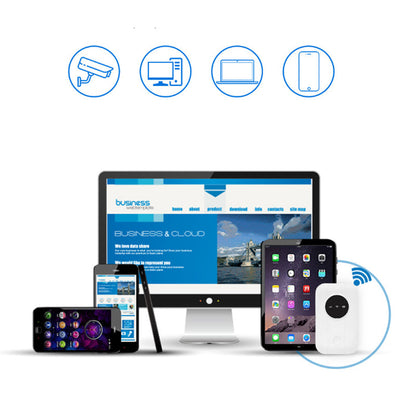 💥2026 New Year Hot Sale - 50% OFF📶 Portable 4G/5G WiFi Router Set