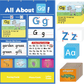 ⏳Begrenzte Zeit 50% Rabatt💥📚Alphabet-Lern-Taschenchart
