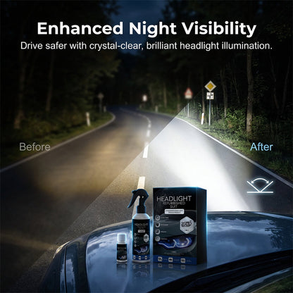🚗 KAUFE 2, ERHALTE 1 GRATIS! ✨ Professionelles Scheinwerfer-Set – Beseitigt Gelbstich, Stellt Klarheit Her & Einfache Anwendung Für Langanhaltenden Glanz 💎