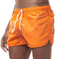🥳Neuheiten 2026🥳💞50 % Rabatt | Men’s Summer Quick Dry Beach Shorts