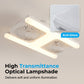 📢📢 50 % RABATT !! ⏰Deckenventilator mit Doppelkopf und LED-Licht – modernes Design mit Fernbedienung für Wohnzimmer & Schlafzimmer