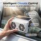 Solarbetriebener Ventilator für das Auto