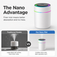 Mini USB Air Humidifier with Colorful Light for Bedroom and Car
