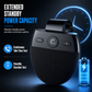 📢📢50% RABATT !!⏰SP11 Auto-Sonnenblende Bluetooth Freisprecheinrichtung mit vibrationsaktiviertem automatischem Einschalten, A2DP-Unterstützung und Sprachansage der Anrufer-ID